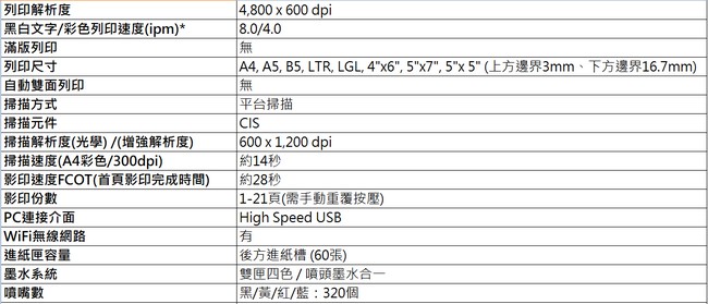 Canon PIXMA MG3070 三合一多功能wifi相片複合機