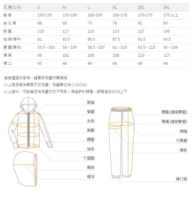 OutPerform犀力兩件式風雨衣