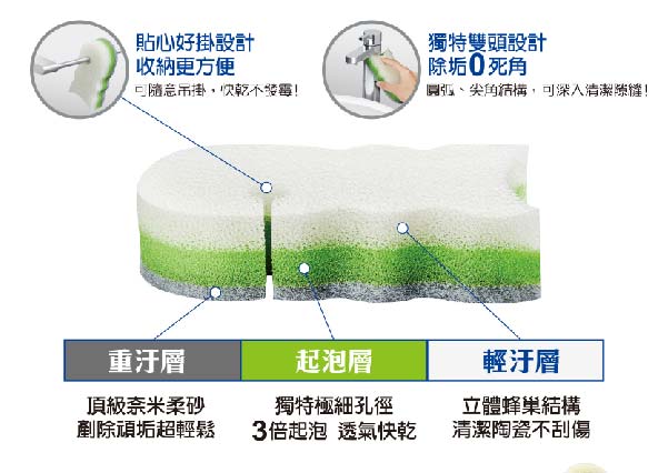 OP 極淨力 奈米除垢EX 衛浴菜瓜布(2入)