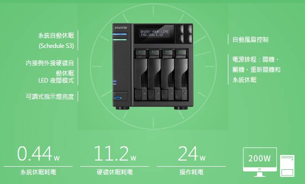 ASUSTOR華芸 AS6404T 4Bay NAS 網路儲存伺服器