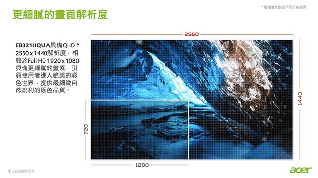 (福利品便宜賣)Acer EB321HQU C 32型 2K薄邊框電腦螢幕