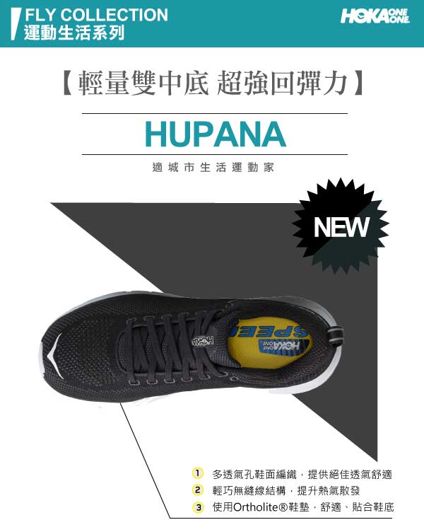 HOKA ONE ONE 女 HUPANA 路跑鞋 白