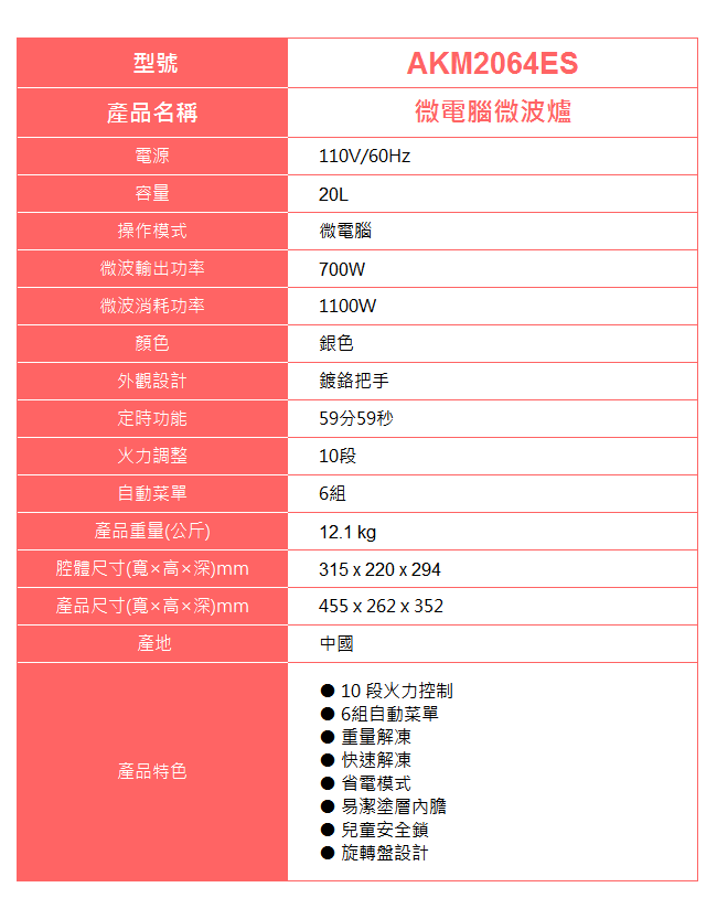 Whirlpool 惠而浦 20L智慧感測微波爐 AKM2064ES