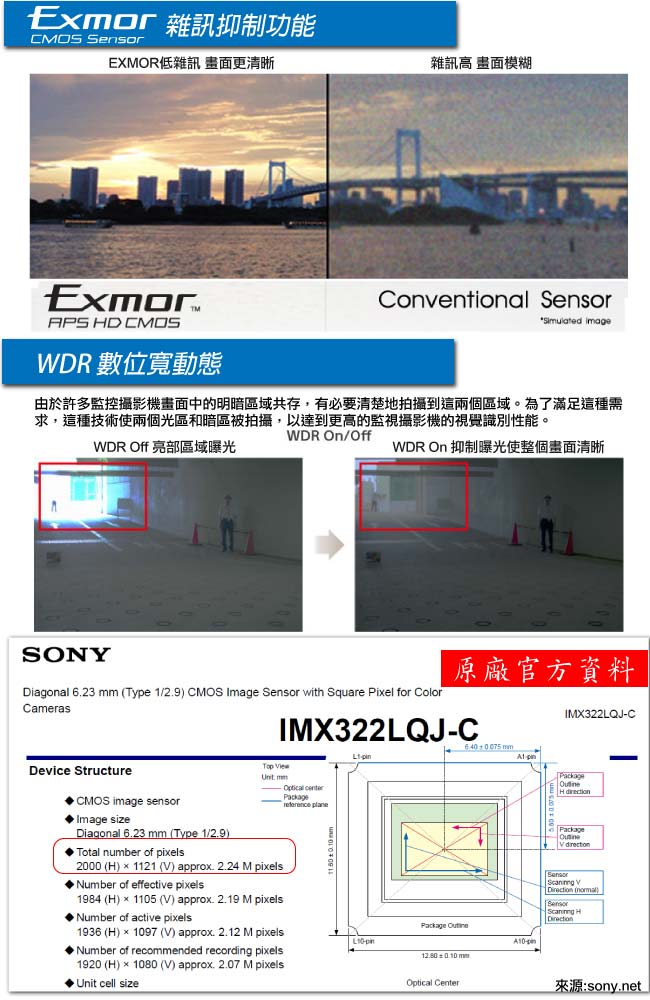 奇巧 AHD 1080P 8路4聲監控系統-含SONY 200萬畫素8陣列燈攝影機