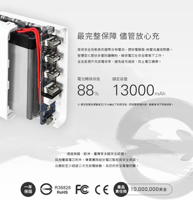 勁量 Energizer XP20001PD+USB充電器【超值旅行組】