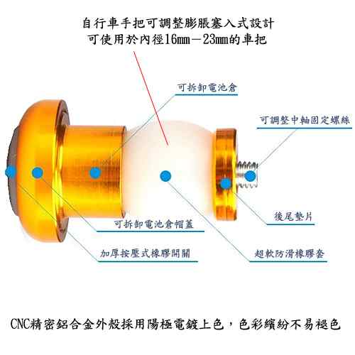 月陽MB自行車鋁合金手把塞入式LED方向燈警示燈(XR010)