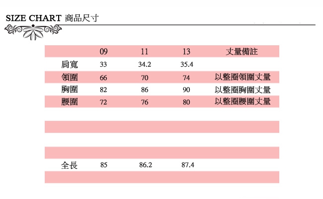 ICHE 衣哲 高級訂製光澤感拼接造型禮服洋裝