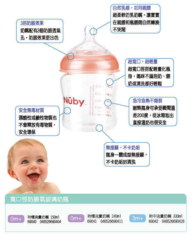 Nuby 多功能玻璃奶瓶禮盒