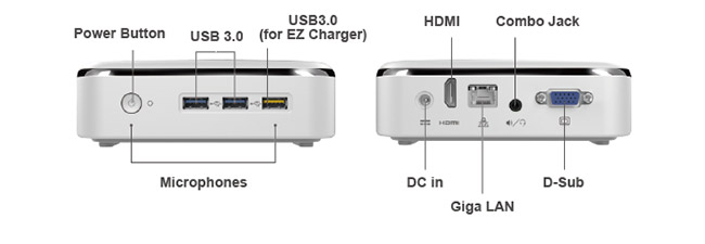 ECS 精英電腦 LIVA X2 Win10迷你電腦(2G/32G)