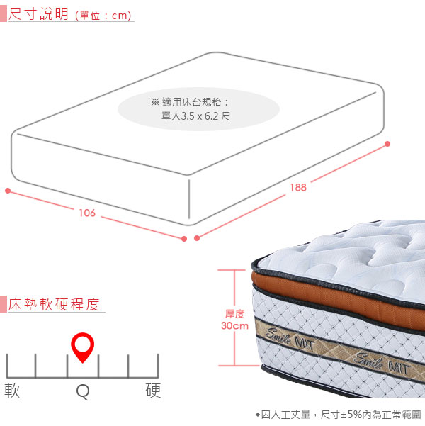 Homelike 哈利三線記憶乳膠獨立筒床墊 單人3.5尺