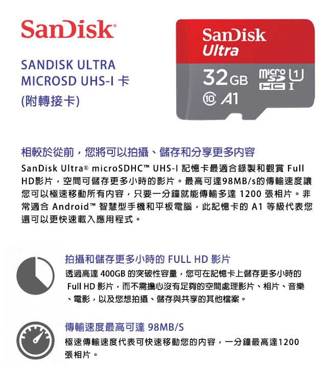 SanDisk Ultra microSDHC UHS-I (A1) 32GB 記憶卡