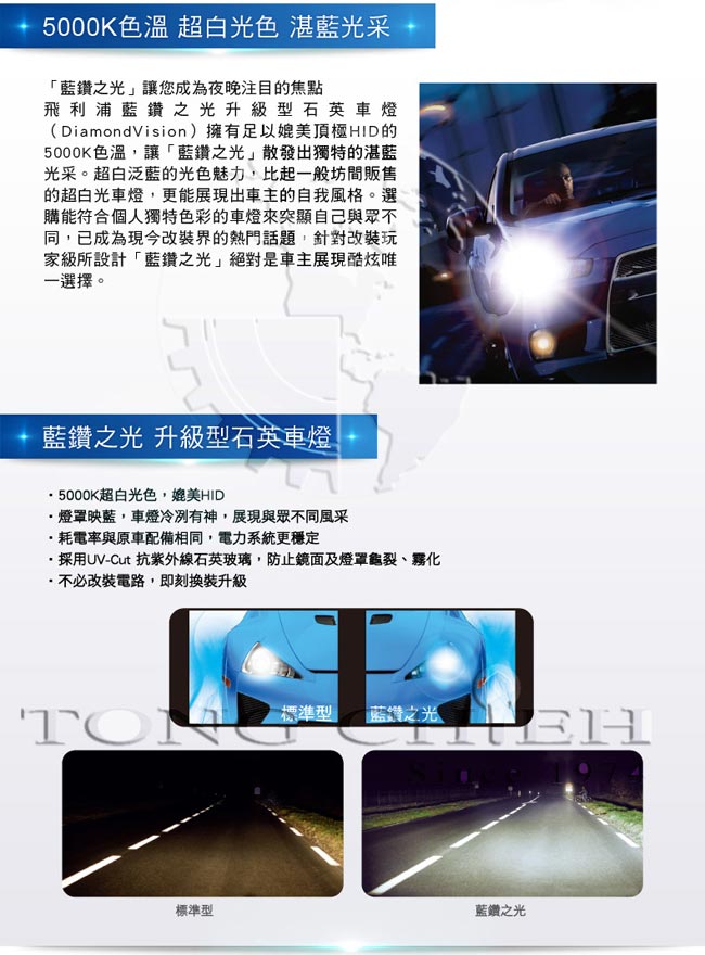 PHILIPS 飛利浦 車燈 藍鑽之光 DVI 5000K公司貨