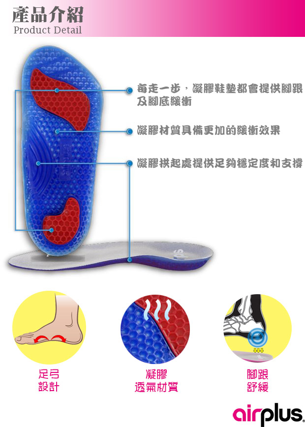 【AIRPLUS】足弓支撐凝膠鞋墊-藍