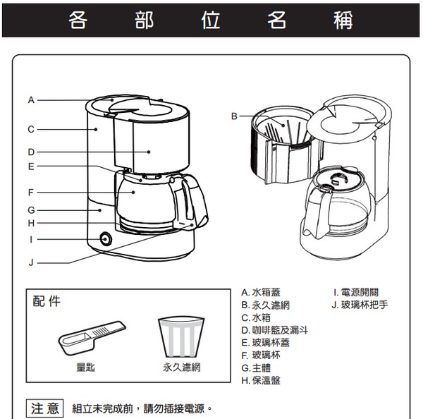 台灣三洋SANYO 4人份咖啡機SAC-P30