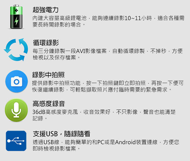 隨身寶 超廣角防水防摔密錄器/行車記錄器 基本版64G (UPC-700L)