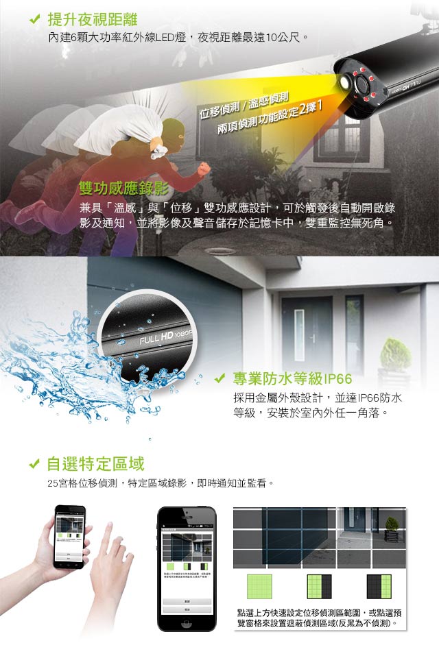 SecuFirst WP-H03S防水FHD無線網路攝影機(溫感偵測)