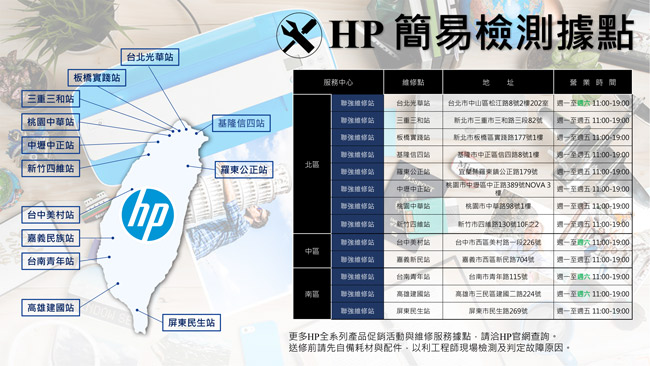 HP Officejet 7110 A3無線網路高速印表機