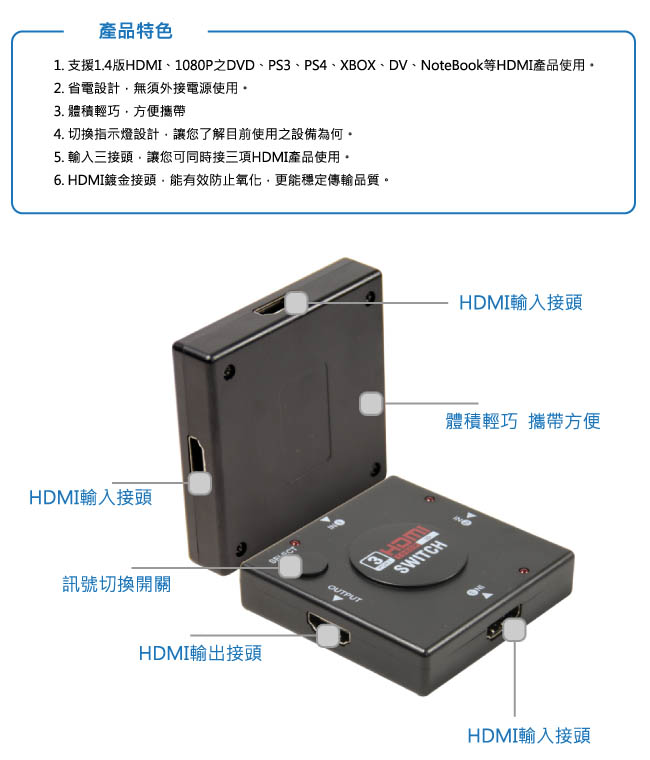 LineQ 三進一出HDMI切換器