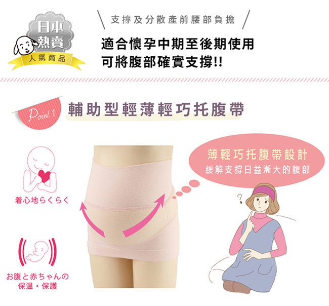 日本犬印 兩件式全腹托腹帶 M~L 醫療用束帶(未滅菌)