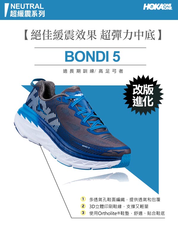 HOKA ONE ONE 女 BONDI 5 WIDE 路跑鞋 設計藍/粉紅