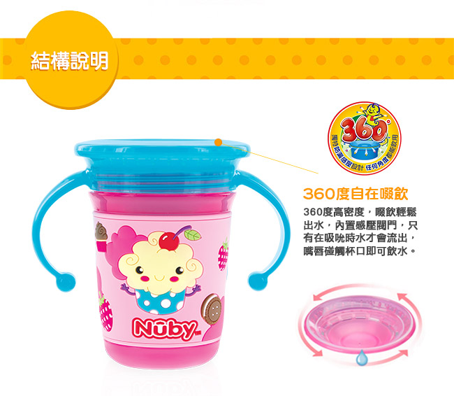 Nuby 3D 360度喝水杯240ml-灰象(6M+)