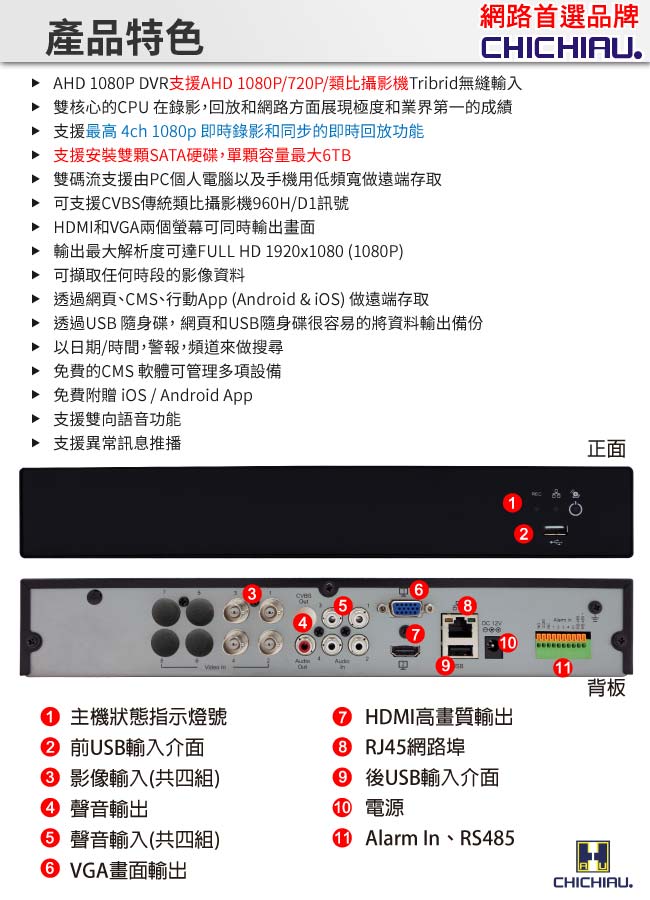 奇巧 4路AHD 1080P雙硬碟款主機-含Panasonic 監視器攝影機