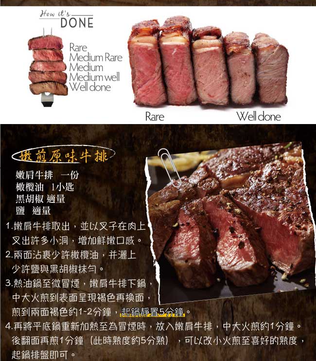 約克街肉鋪 頂級P.S.熟成嫩肩牛排15片(100g±10%,4盎斯/片)