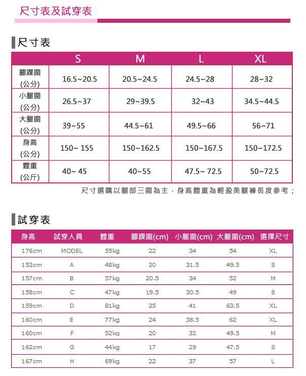 足下物語 200丹輕盈美腿襪S-XL(黑)