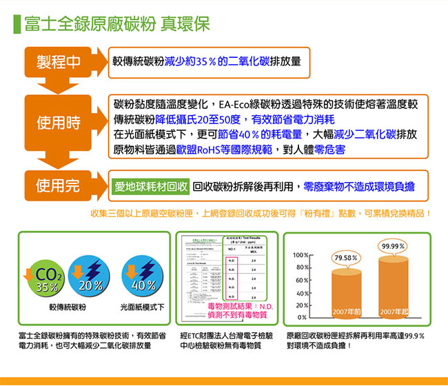 FujiXerox 彩色105/215系原廠碳粉2黑3彩組合(CT201591~594)