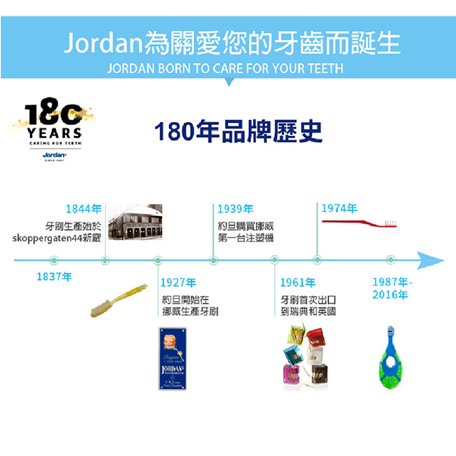 Jordan清新酷炫牙刷(軟毛)