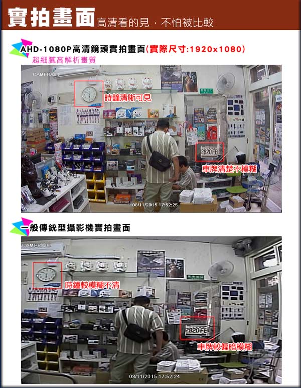 監視器攝影機 - KINGNET 高清隱藏偽裝式 偵煙型 HD1080P SONY晶片