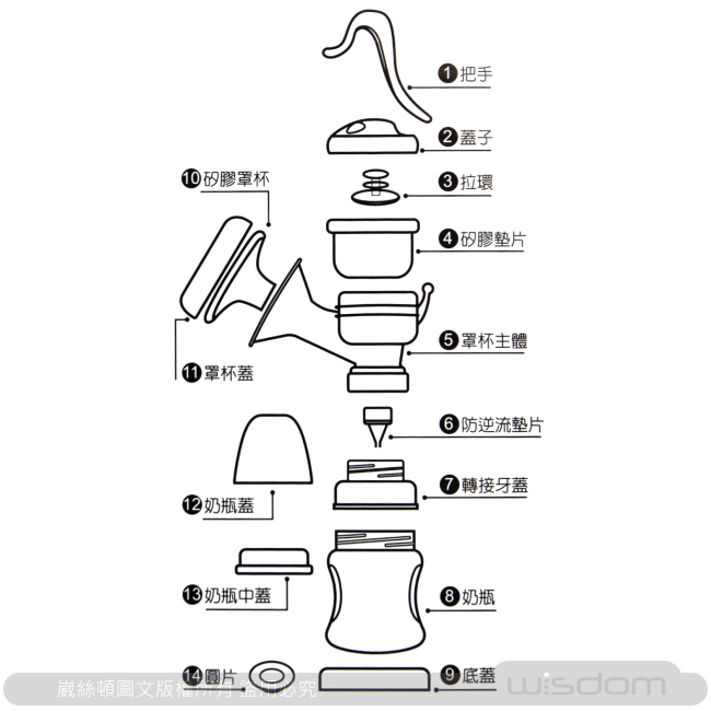 Basilic 貝喜力克手動吸乳器