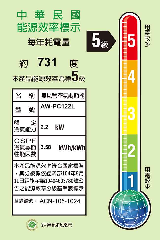 SAMPO聲寶3-5坪 定頻 左吹 窗型冷氣 AW-PC122L