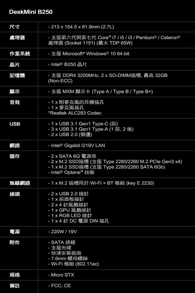 ASRock 華擎 Deskmini 250 迷你準系統 LGA1151