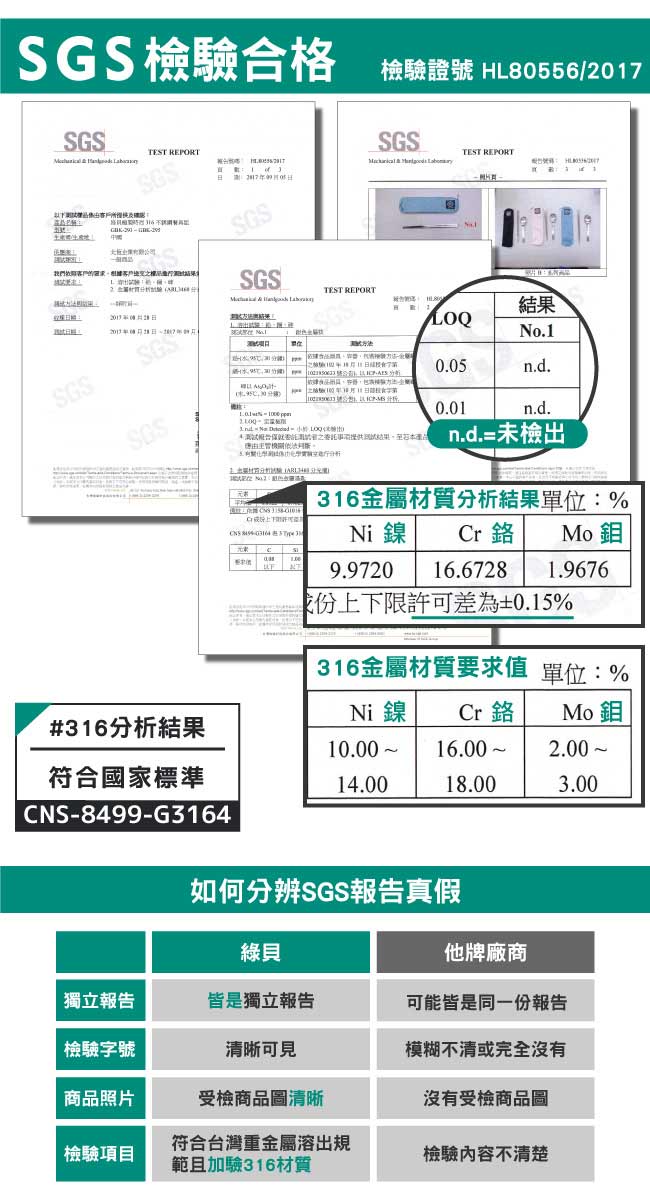 GREEN BELL綠貝316不鏽鋼時尚環保餐具組-冷酷黑