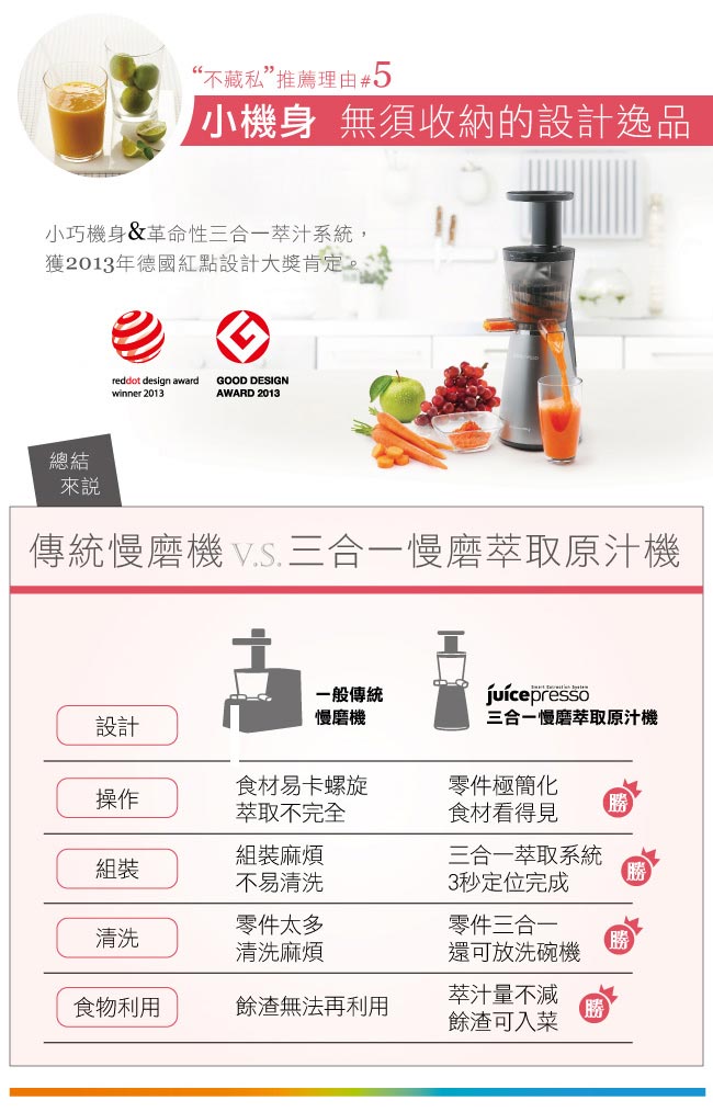 [福利品]Coway三合一慢磨萃取原汁機 Juicepresso CJP03福利品