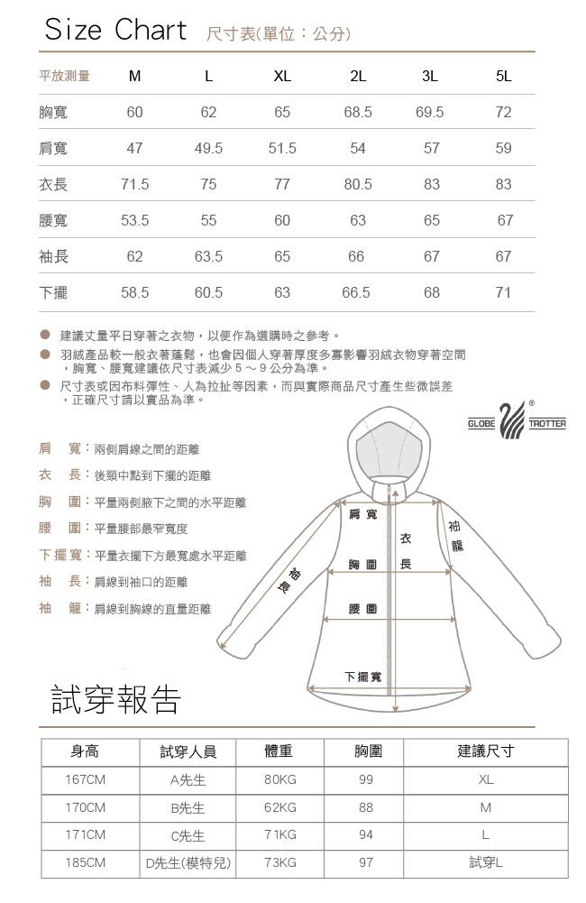 【遊遍天下】GlobeTex男款JIS90%羽絨禦寒防水機能羽絨外套G0325黑色