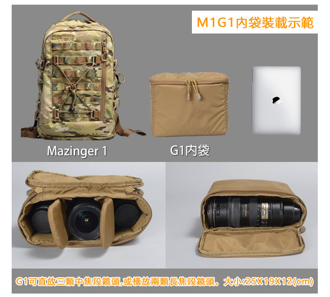 UNICODE M1G1 雙肩攝影背包 內袋套組(V2.0版)-日耳曼灰
