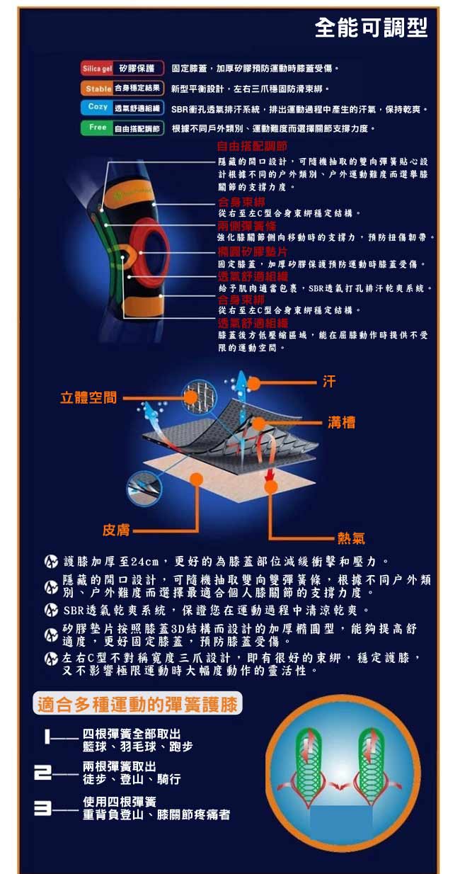 PUSH! 運動戶外休閒用品 加強版依據運動種類之不同可調節彈簧設計的護膝