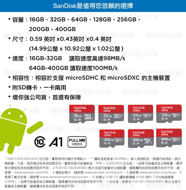 SanDisk Ultra microSDXC UHS-I (A1) 256GB 記憶卡 公司貨