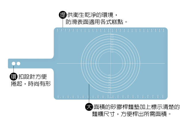 Joseph Joseph 好收納矽膠桿麵墊(藍)