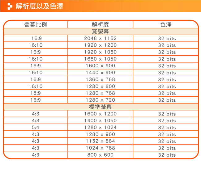 j5create USB 3.0 VGA 外接顯示卡-JUA214