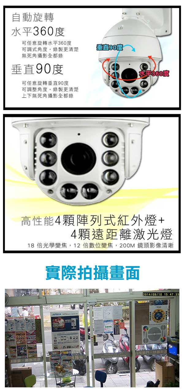 【KINGNET】聲寶SAMPO-高速球 SONY晶片 1080P影像 18倍光學變焦