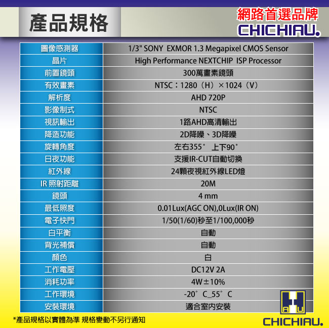 【CHICHIAU】AHD 720P SONY 130萬24燈紅外線遙控半球型攝影機