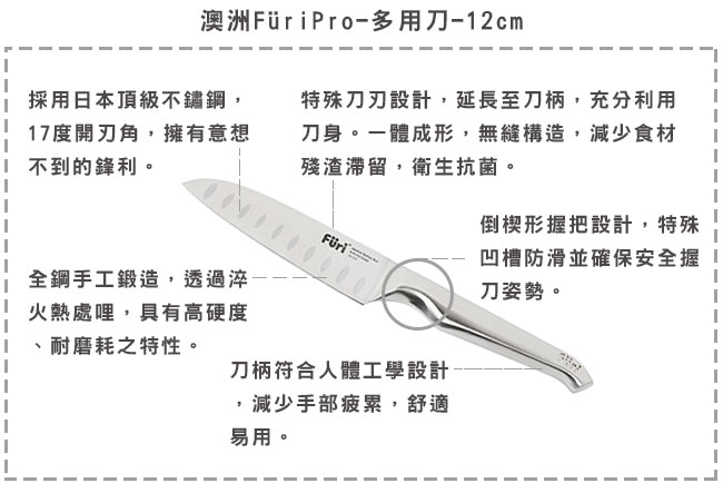 澳洲Furi Pro-多用刀(12cm)