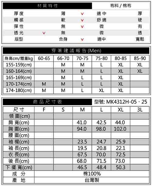 BRAPPERS 男款 胸前剪接條紋短袖T恤-紅