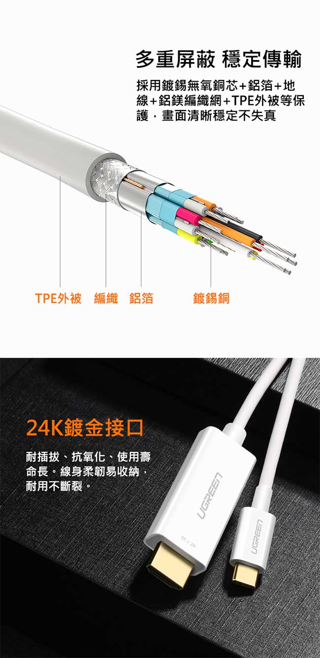 綠聯 USB Type-C to HDMI傳輸線 1.5M