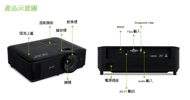 acer X168HFull HD 高亮護眼專業娛樂機 (3500流明)