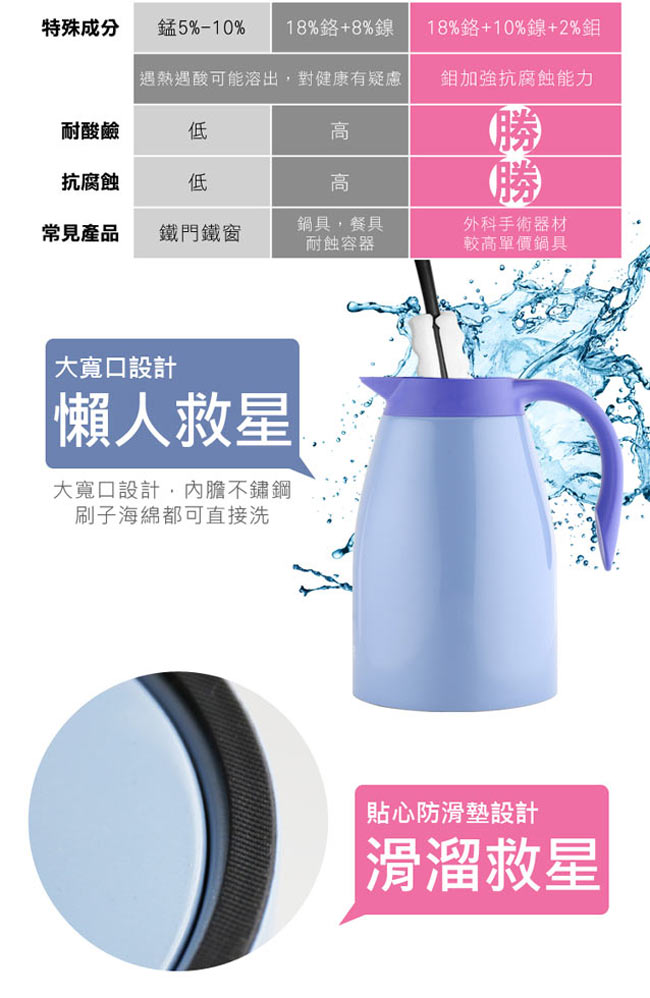 WOKY沃廚 頂級316不鏽鋼大容量真空保溫壺1500ML(4色可選)