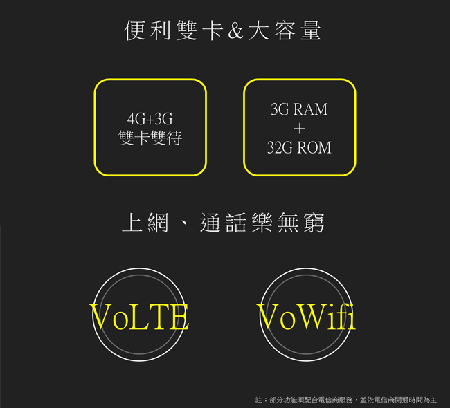 (套餐組)HTC Desire 12 5.5吋 18:9 大螢幕美型機